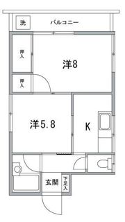 平松コーポの間取り画像