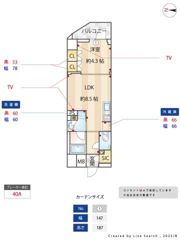 デュオステージ下北沢の間取り画像