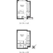 エスタート大井町フォレストの間取り画像