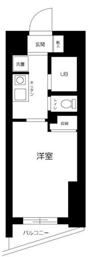 スカイコート渋谷初台の間取り画像