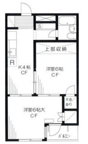 グリーンハイツ本郷の間取り画像