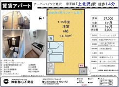 アーバ・ハイツ上北沢の間取り画像