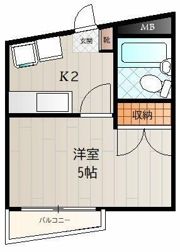 ガーデンスクエア練馬の間取り画像