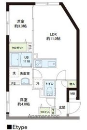 レピュア小石川レジデンスの間取り画像