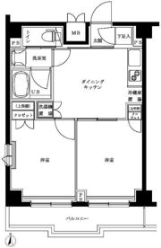 ルーブル多摩川九番館の間取り画像