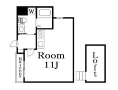 RITS SEKIMACHIの間取り画像