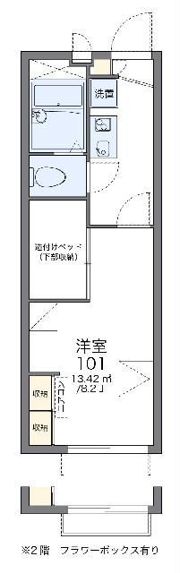 レオパレスはなみずきの間取り画像