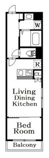 リッツ関町の間取り画像