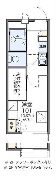 レオパレスセレーヌ新高円寺の間取り画像