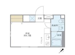iON中目黒EASTの間取り画像