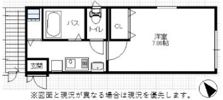 グランドコート千歳烏山の間取り画像