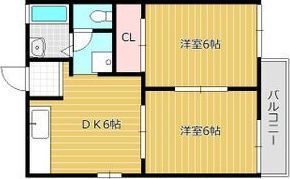 メゾンエーグルB棟の間取り画像
