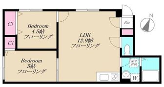 シャノワールの間取り画像