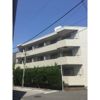 シティハウス早稲田の間取り画像