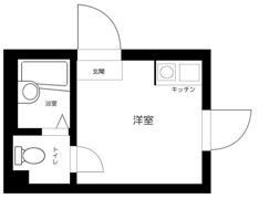 リッシェル北千住の間取り画像
