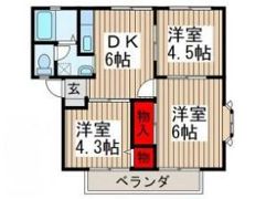 メルベーユABCの間取り画像