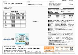 リーブルファイン羽生中央Ⅰの間取り画像