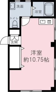 渡辺マンションの間取り画像
