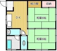 松永アパートの間取り画像