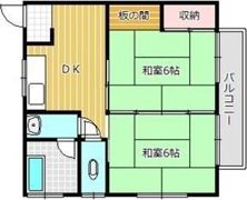 松永アパートの間取り画像
