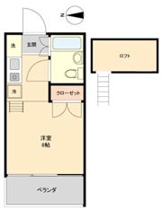 エルピア関町の間取り画像