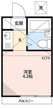 レオパレスメゾン 紗々の間取り画像