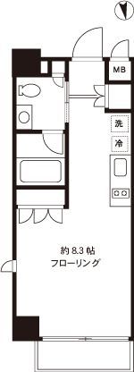 EAST AKIHABARAの間取り画像