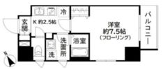 メゾン ASAKUSA G3の間取り画像