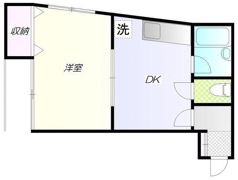 リバーストーンの間取り画像