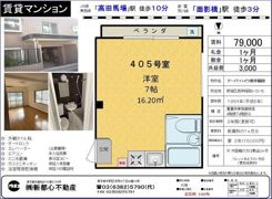 アーバ・ハイツ西早稲田の間取り画像