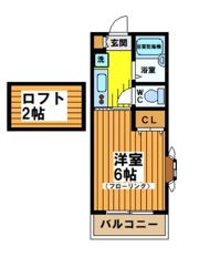 ヒューゲルハイムの間取り画像