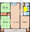 第3コーポ川越の間取り画像
