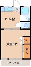 マルケンコーポの間取り画像
