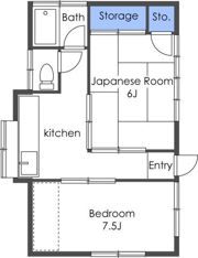 柏崎関根貸家の間取り画像