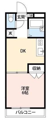 メゾンカルム東高円寺の間取り画像