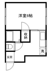 南台ツインズの間取り画像