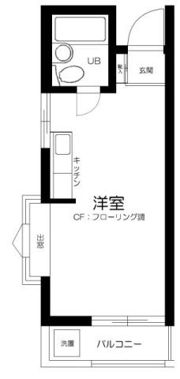 アレイム東北沢の間取り画像