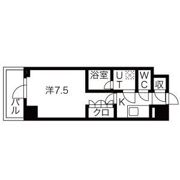 シーズンフラッツ高田馬場リバーサイドサウスの間取り画像