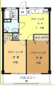 ティファニーマンションの間取り画像