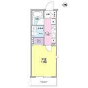 バンデューセンの間取り画像