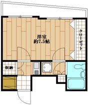 リブポート上野松が谷の間取り画像