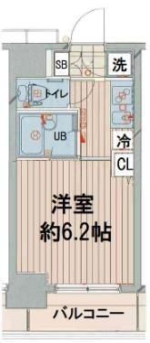 プレール目黒リバーサイドの間取り画像