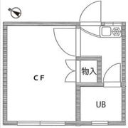 アムール笹塚の間取り画像