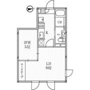 ルクレ高田馬場の間取り画像