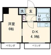 ランドピア西浅草の間取り画像