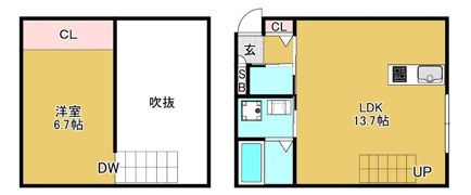 The Rits Tsunehisaの間取り画像