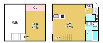 The Rits Tsunehisaの間取り画像