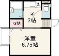 サマックスプランドールの間取り画像