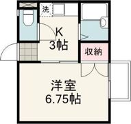 サマックスプランドールの間取り画像
