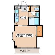 ROKA STATION PLAZAの間取り画像